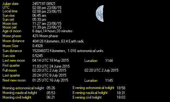 der Mond in Zahlen
