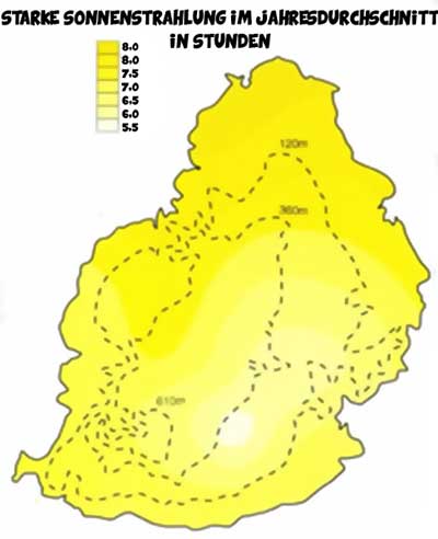 Sonnenstrahlung in Stunden Mauritius